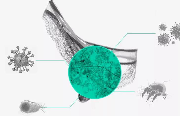 能杀菌、祛味、烘干衣物的便携干衣盒,三种模式呵护*处私**健康