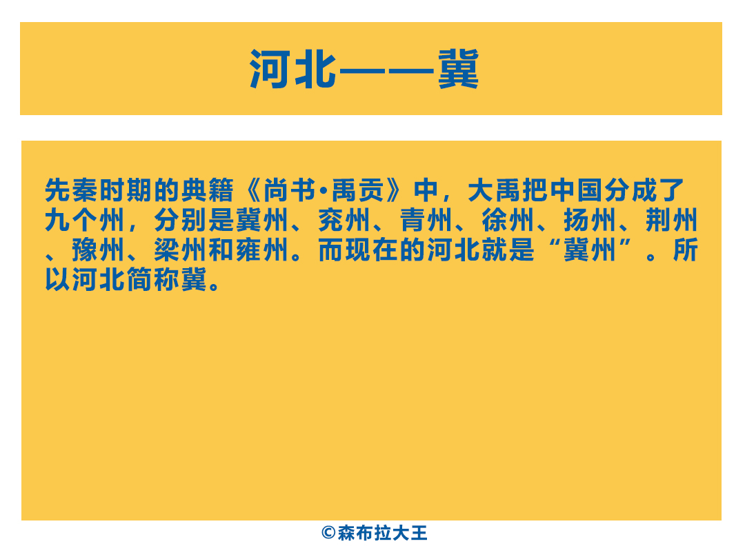 各省地理简称来历,各省简称来历