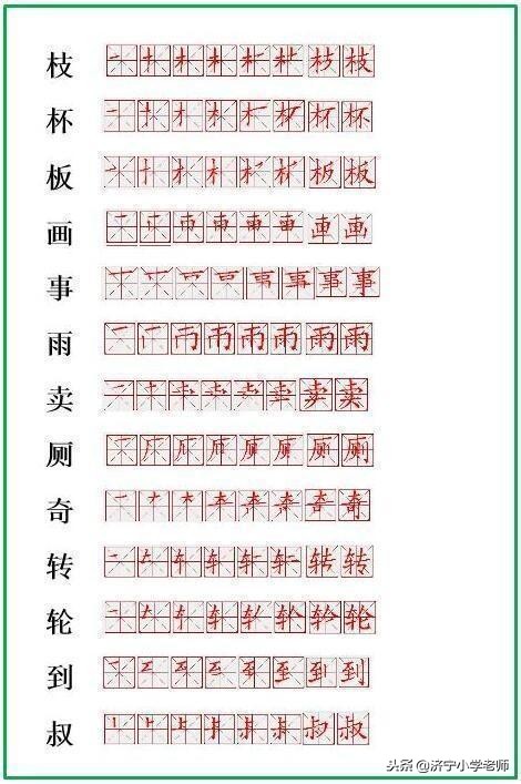 小学一年级语文上册生字笔顺大全,一年级下册语文静夜思生字笔顺
