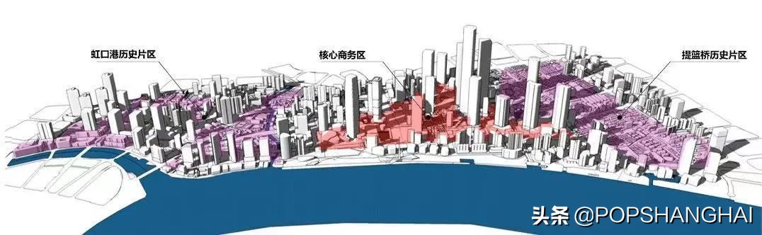 感受上海虹口发展变化,上海虹口区为什么那么繁华