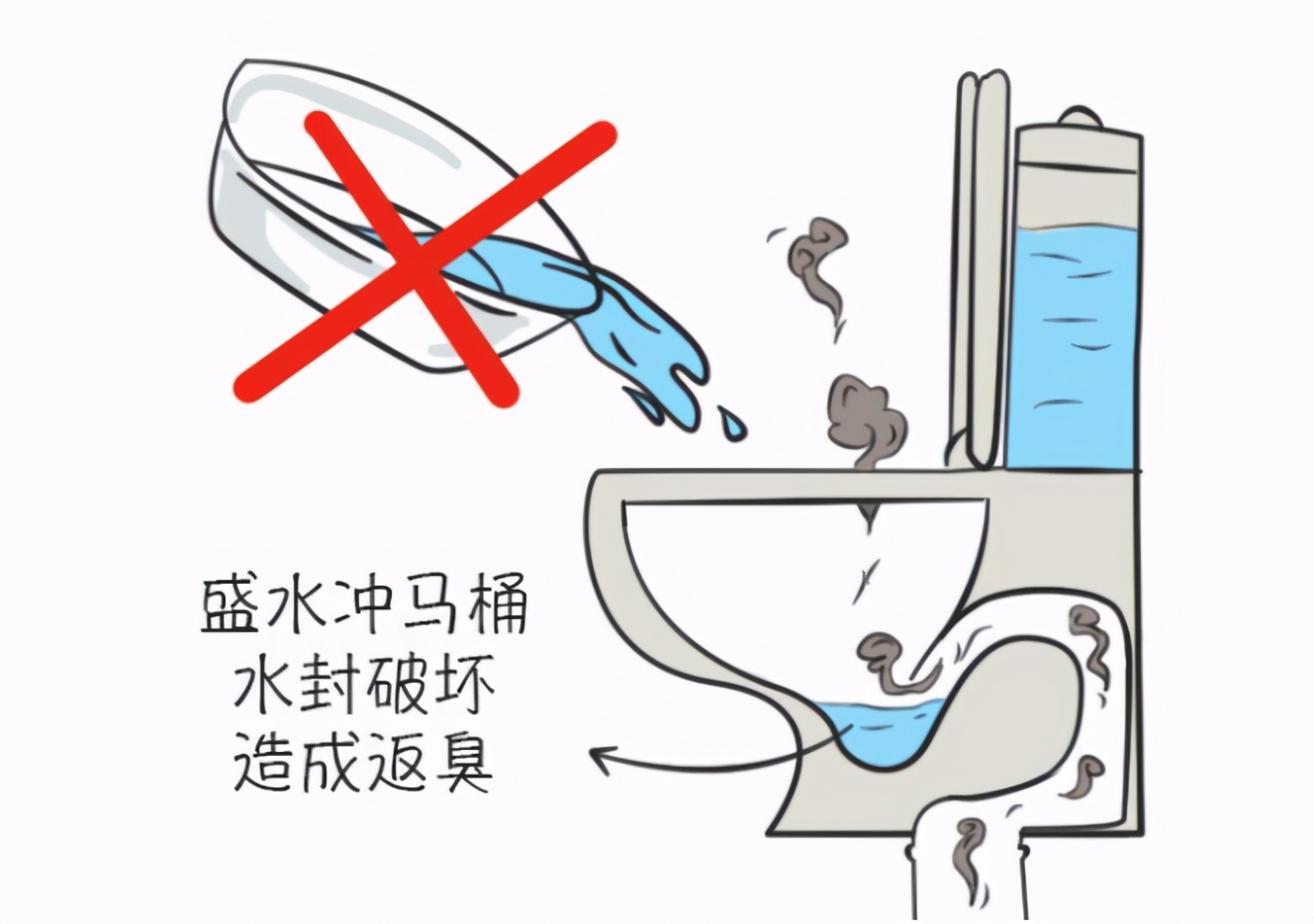 马桶避坑,史上最全壁挂马桶避坑指南