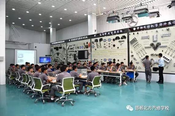 广平北方国际职教中心面积,北方国际职业教育有中专吗