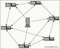迅雷这款软件怎么下载,迅雷下载速度快吗