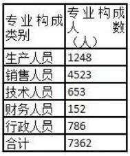 仁和药业是真的假的,仁和药业真假