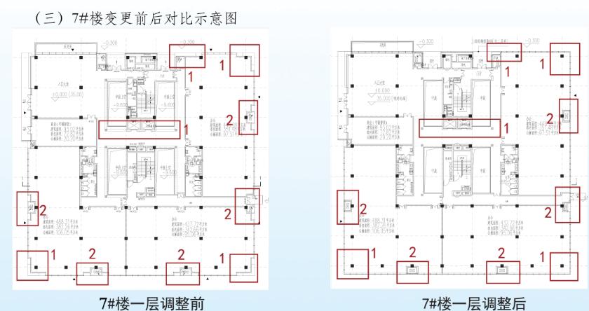 南京市东方城108号地块项目规划许可变更批前公示