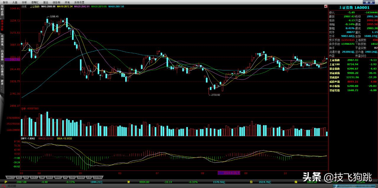小米剑指显示器领域，小米34寸144Hz高刷新曲面带鱼屏上手体验
