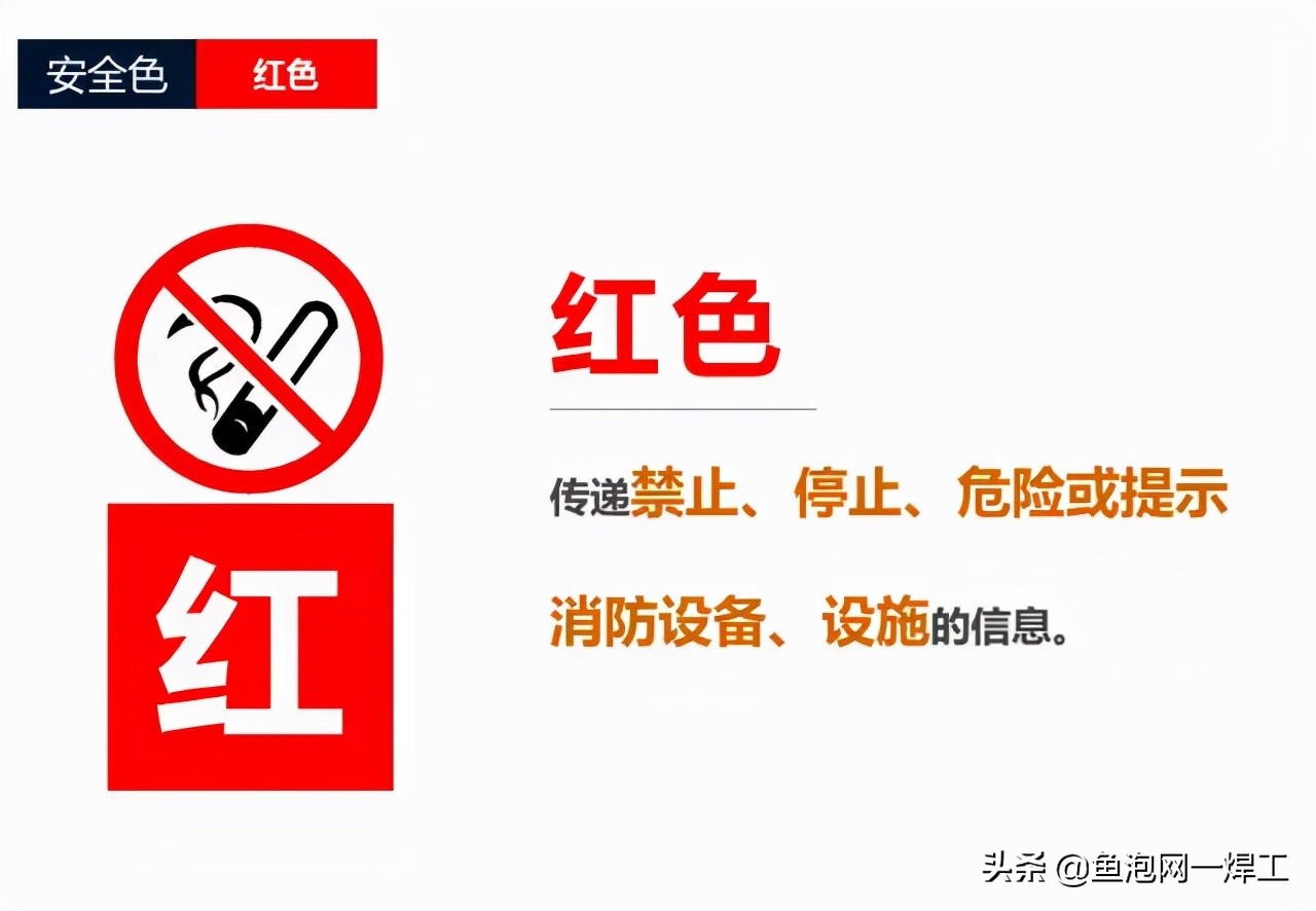 安全标志和安全色,安全色与安全标志使用原则