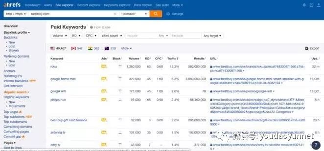 客户背景调查包括哪些,客户背景调查模板