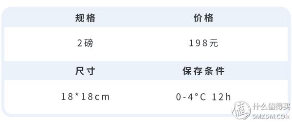 21cake五磅蛋糕,21cake2磅蛋糕多大