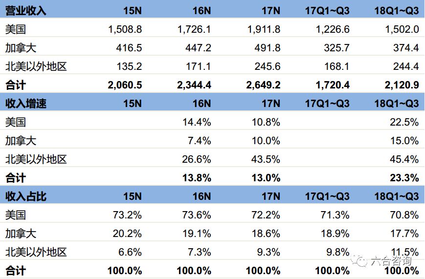 露露柠檬瑜伽服官方旗舰店,露露柠檬瑜伽服是正品吗