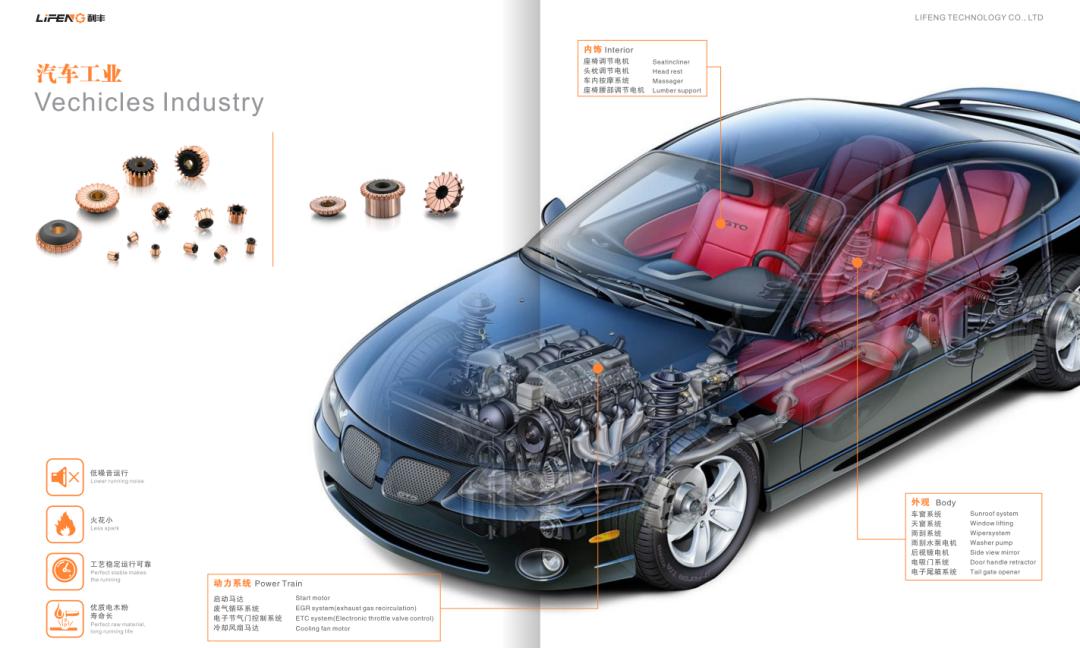 「深圳市温州商会会员推介」深圳市利丰科技有限公司