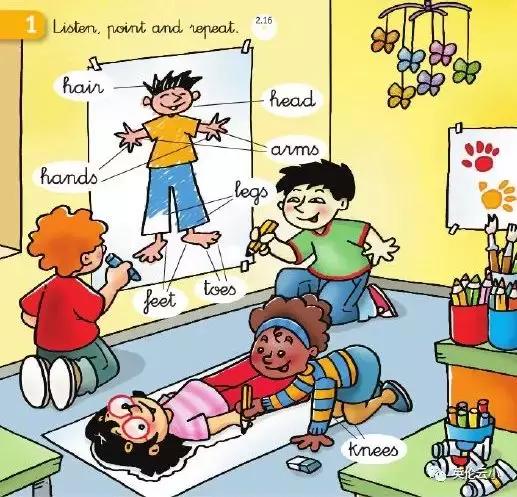 英伦云小学课程实录-认识你自己《Mybody》