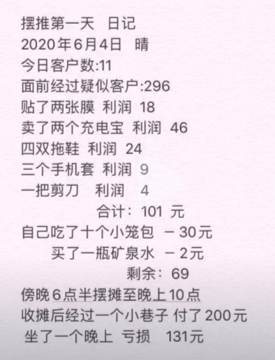 现在小学生喜欢什么摆地摊,小学生摆地摊流行卖什么