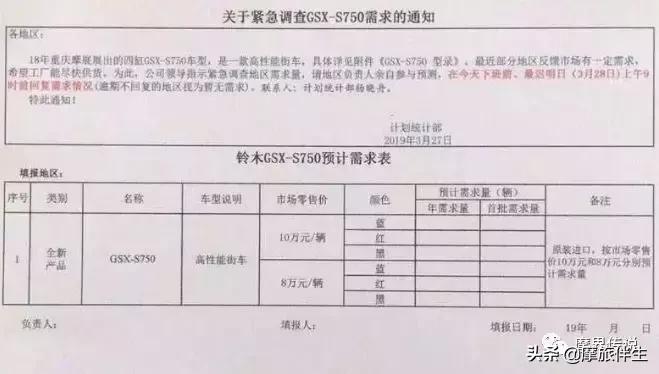 豪爵最新款街车四缸650,豪爵全新4款500排量车型曝光