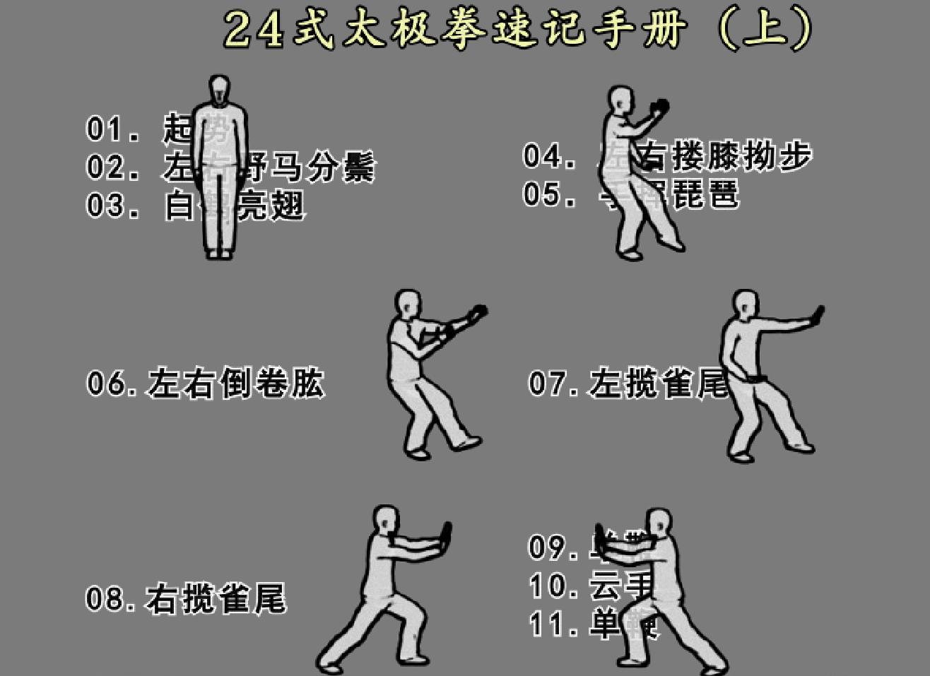 24式太极拳的好处,24式简化太极拳有什么好处