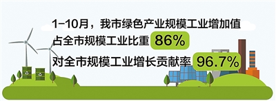 守初心担使命助力南平高质量发展,南平绿色发展大会