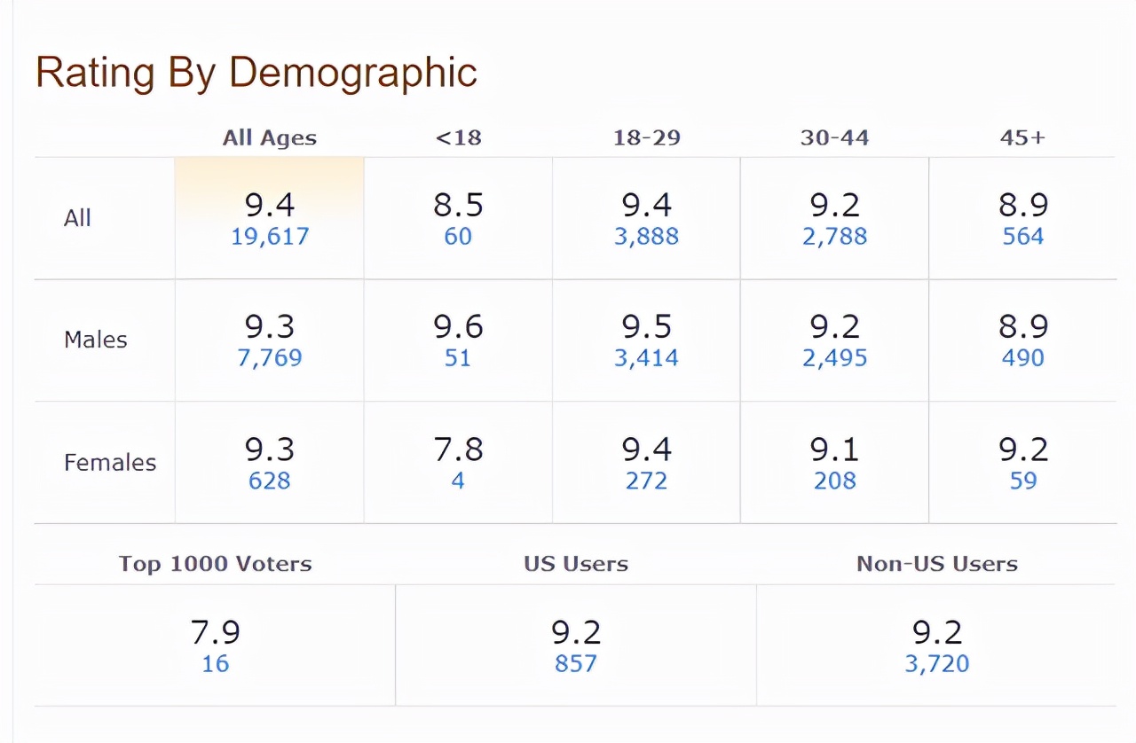 双城之战蔚和金克丝重逢是哪一集,双城之战蔚和金克斯最后好了没有