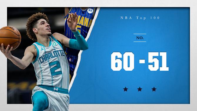 2020-2021nba球员得分榜前十,nba2020-2021最快进步球员排名