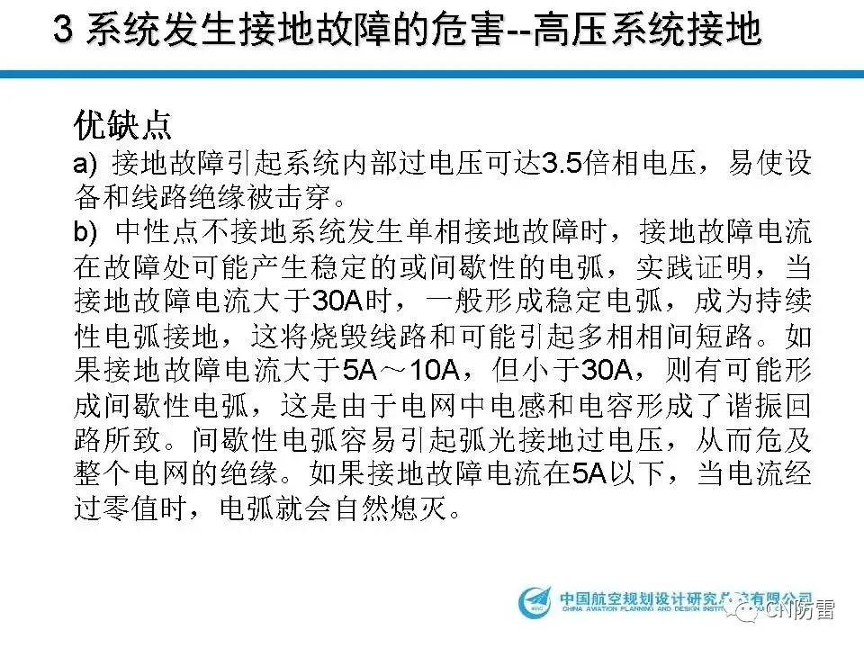 鐢垫皵璁捐璁哄潧,鐢垫皵宸ョ▼瀛︽湳璁哄潧
