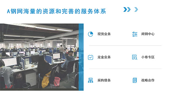 A钢网电商平台的工作怎么样?