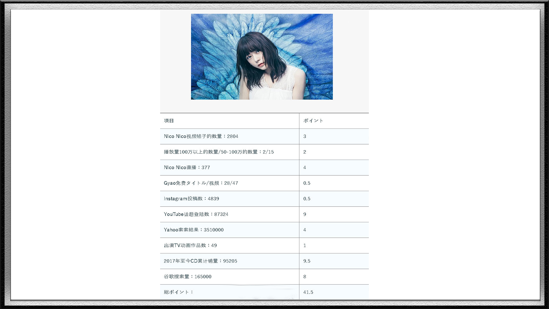 钉宫理惠和花泽香菜认识吗,花泽香菜2020日本演唱会