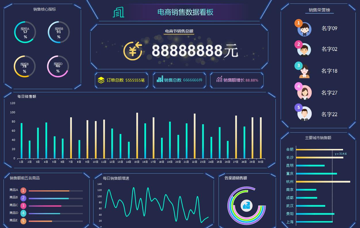 双十一后离职,双十一结束了要努力赚钱