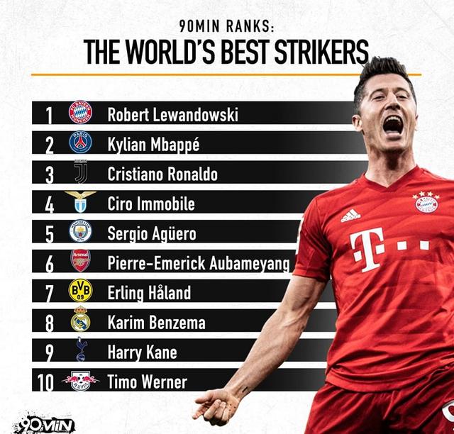 大巴黎将对阵尤文阵容,大巴黎前锋三叉戟