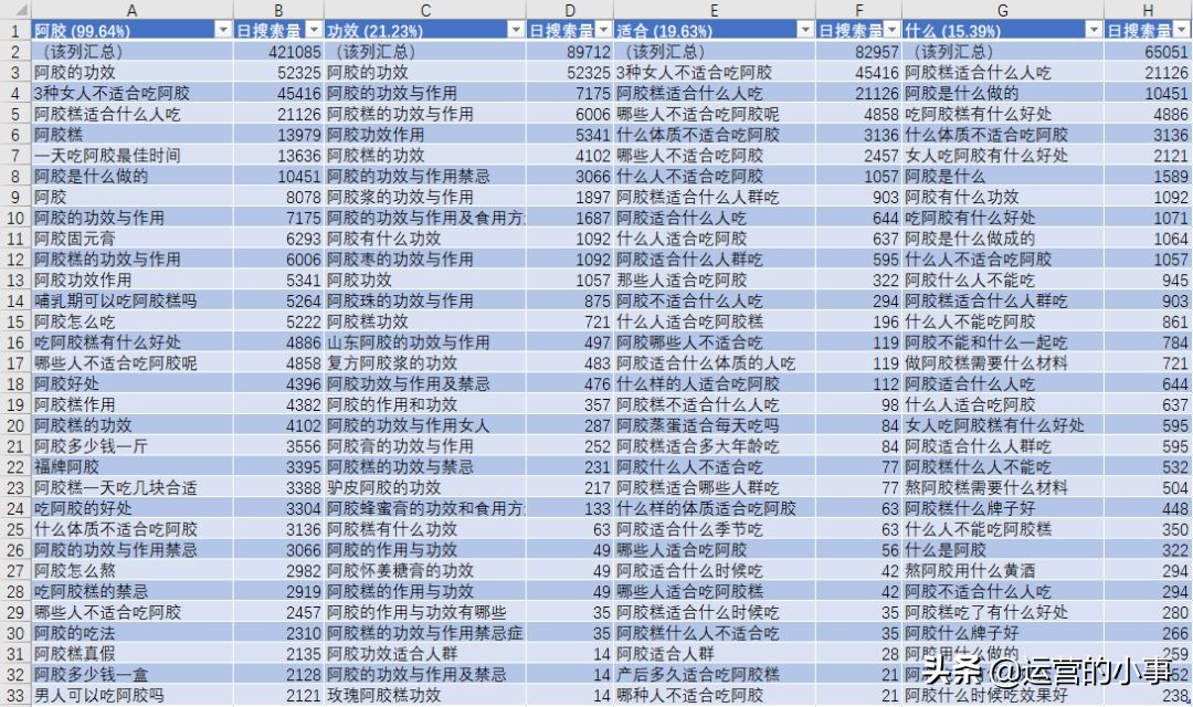 流量获取的途径和思路,中国移动流量免费获取