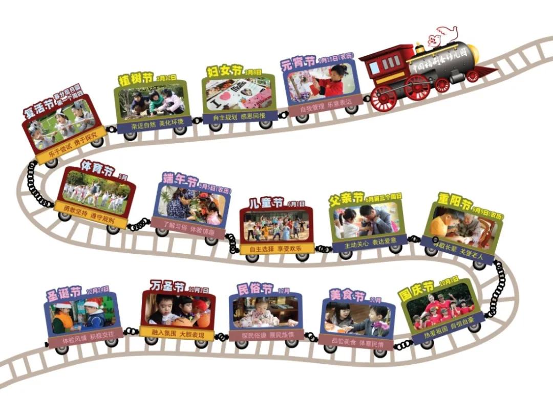 上海学前教育幼儿园,上海徐汇十大最好的幼儿园