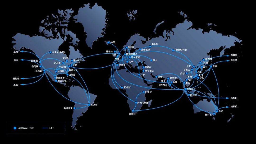 LightWAN |轻网科技,云化网络的领航者
