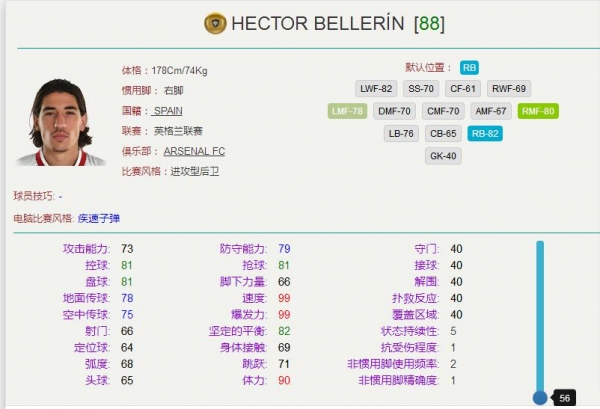 实况足球梦幻精选米利唐右后卫,实况足球最好用的右后卫坎塞洛