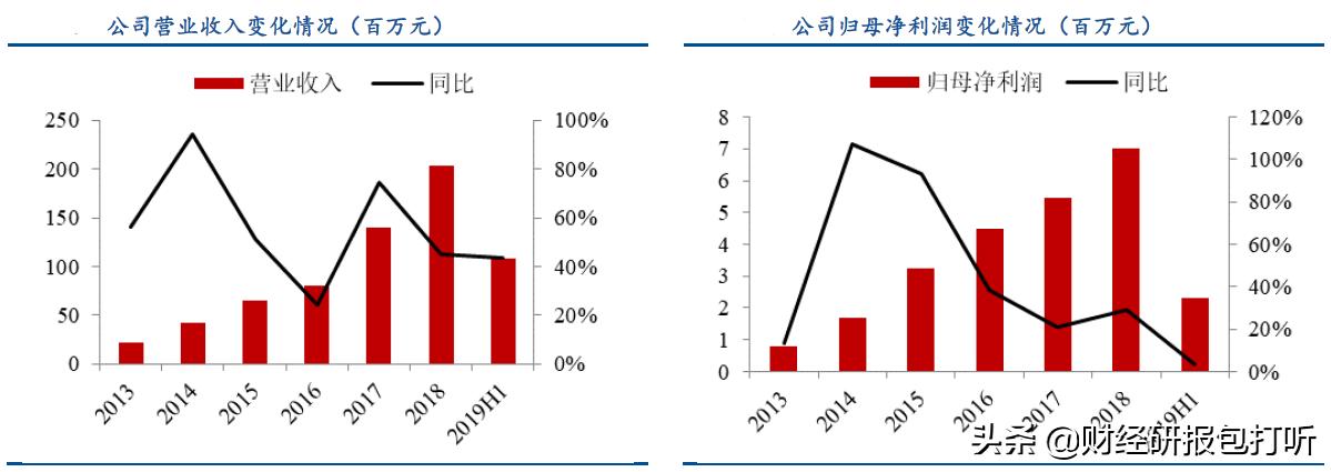 欣旺达动力板块还能上市吗,欣旺达动力新能源有限公司怎么样