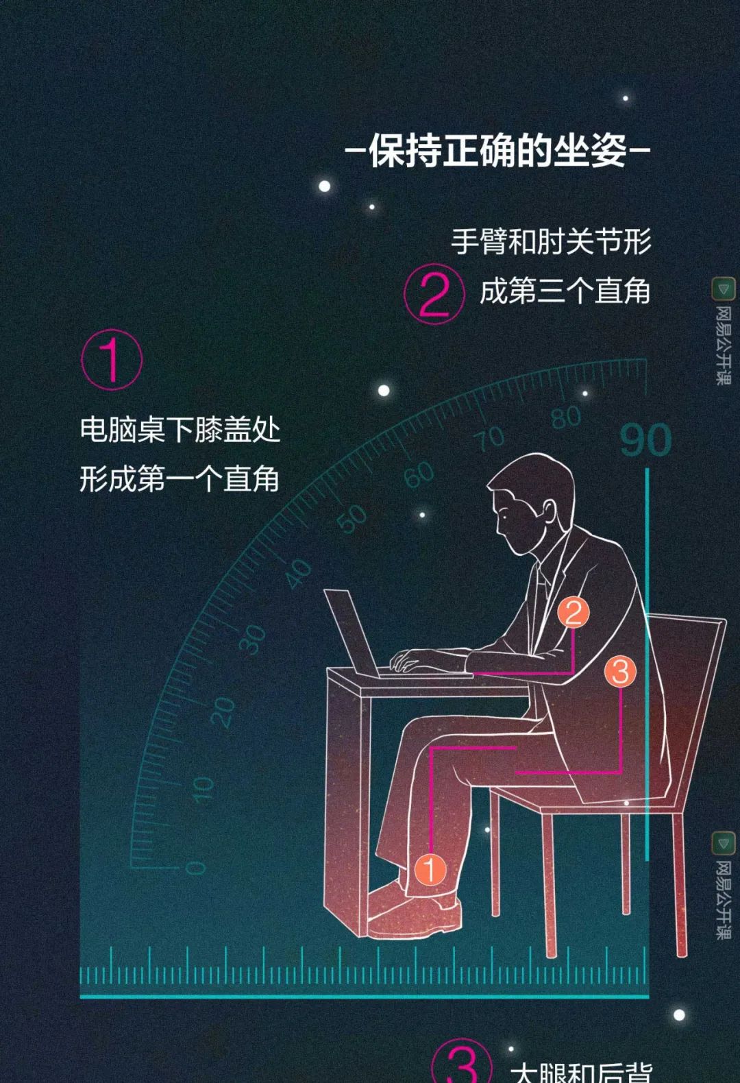 20岁腰突了是不是废了,我才25岁肩膀就开始疼了