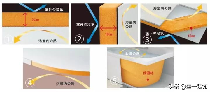 咨询会视频,咨询会资料密封