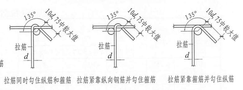 关于拉筋,拉筋是什么知识
