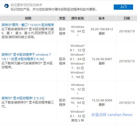 win10必须做的系统优化,win10系统优化全面教程