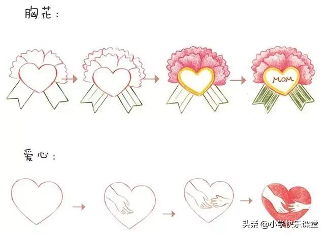 画1张母亲节感恩为主题的手抄报,感恩母亲节手抄报祝福语