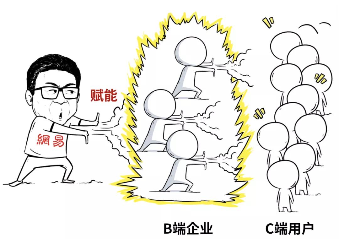 tob战队有哪些,tob队员名单