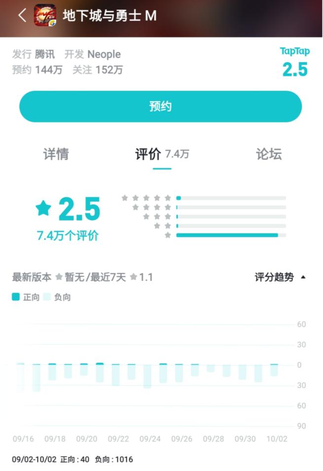 阿拉德之怒封了,阿拉德之怒硬核解约