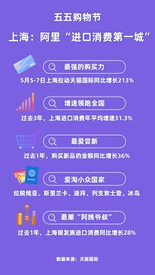 上海爷叔阿姨有多潮流,上海阿姨爷叔最火视频