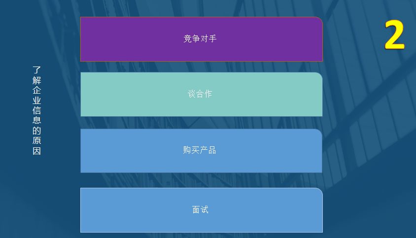 职场防骗必备技能,防骗小常识职场