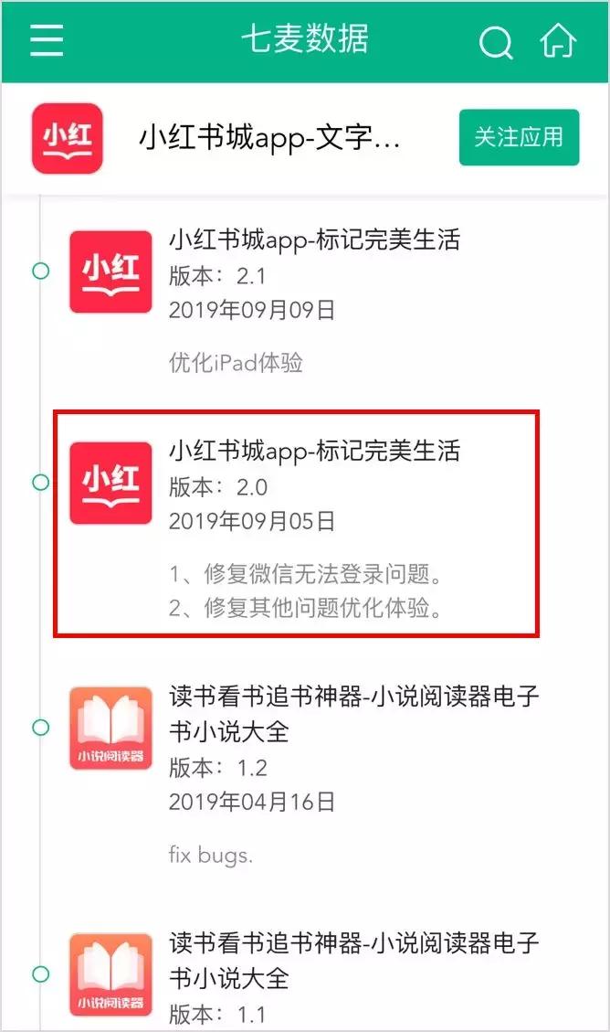 小红书模仿爆款怎么没有浏览量,小红书流量上升黑科技