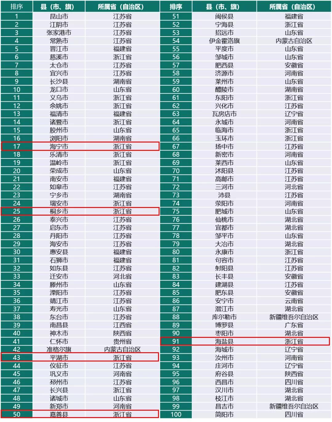 嘉善县阿里巴巴长三角智能化基地,嘉善阿里巴巴数字产业基地