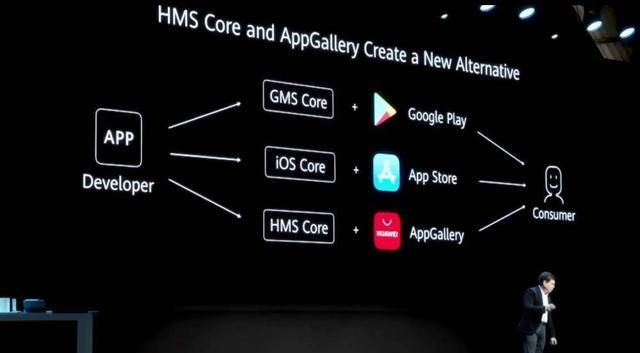 华为谷歌app,华为手机谷歌play商店