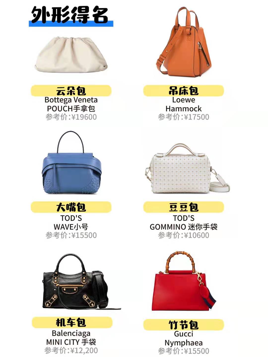 潮流包包知识干货,基础必备单品包包有哪些