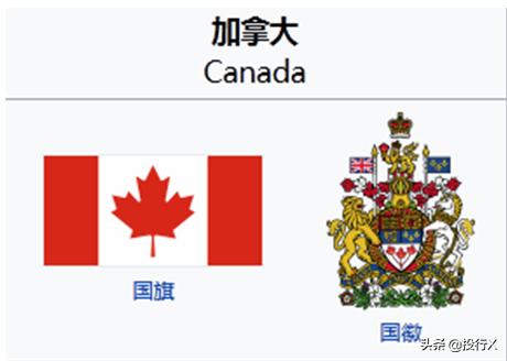 分红最好的加拿大上市公司,加拿大上市公司分析