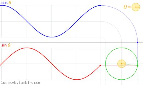 37组动图带你了解趣味数学,匪夷所思的数学知识