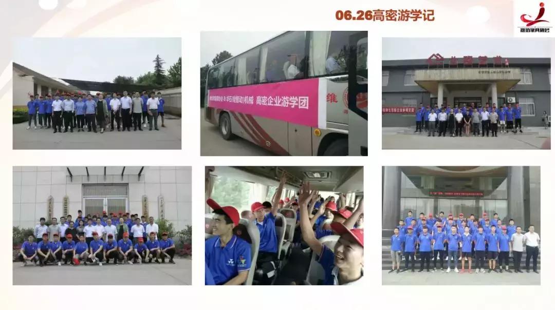 2018年家具行业,潍坊最近二十年发展史