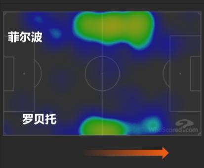 西甲球评最新比赛,巴萨传控足球被谁破解了