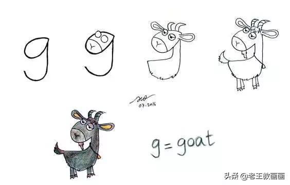 最简单的简笔画教程,超简单儿童简笔画入门初学